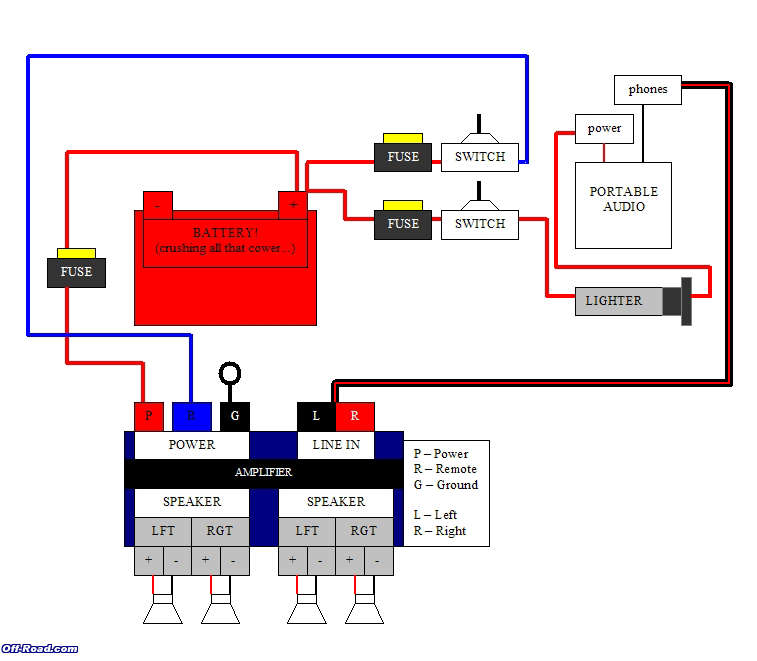 Subwoofer 4 Channel Amp Wiring Diagram from www.off-road.com
