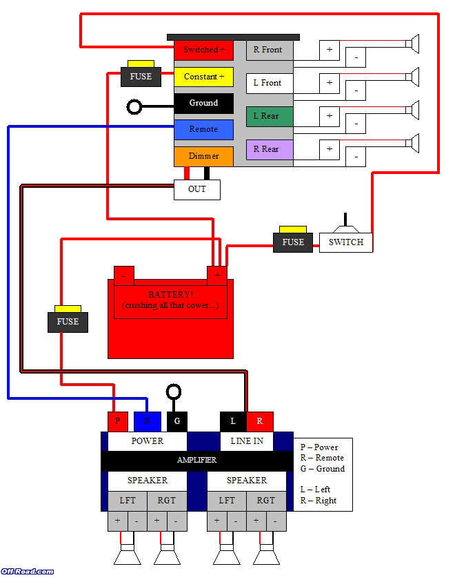 Jvc Car Stereo Wiring Diagram from www.off-road.com