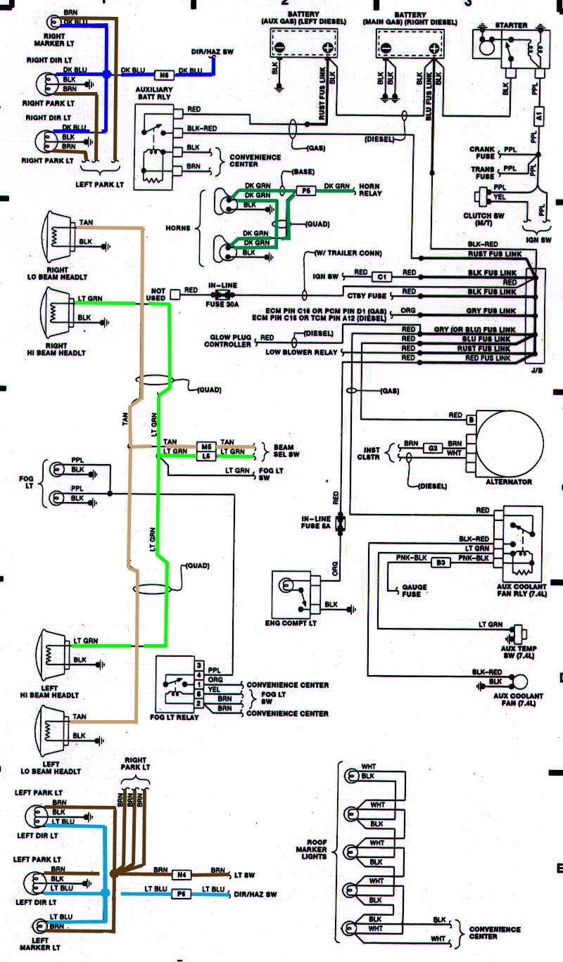 2005 Chevrolet C5500 Wiring Harness Diagram from www.off-road.com