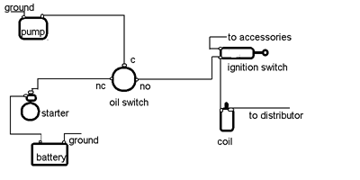 Wiring diagram for fuel pump oil pressure switch