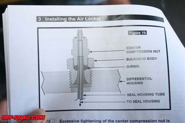 Instructions Figure 19 (page 26) gives you a cutaway of how to assemble the air tube fitting.