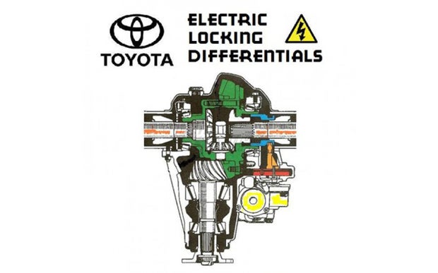 In this diagram of Toyotas e-locker differential obtained from Low Range Off-Road, the mechanisms interface with the carrier can be seen more closely.
