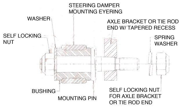 OME includes a very good illustration with instructions on how to assemble the hardware included for the new steering stabilizer. We put together both ends of our mounting pins before fastening the steering stabilizer to the vehicle.