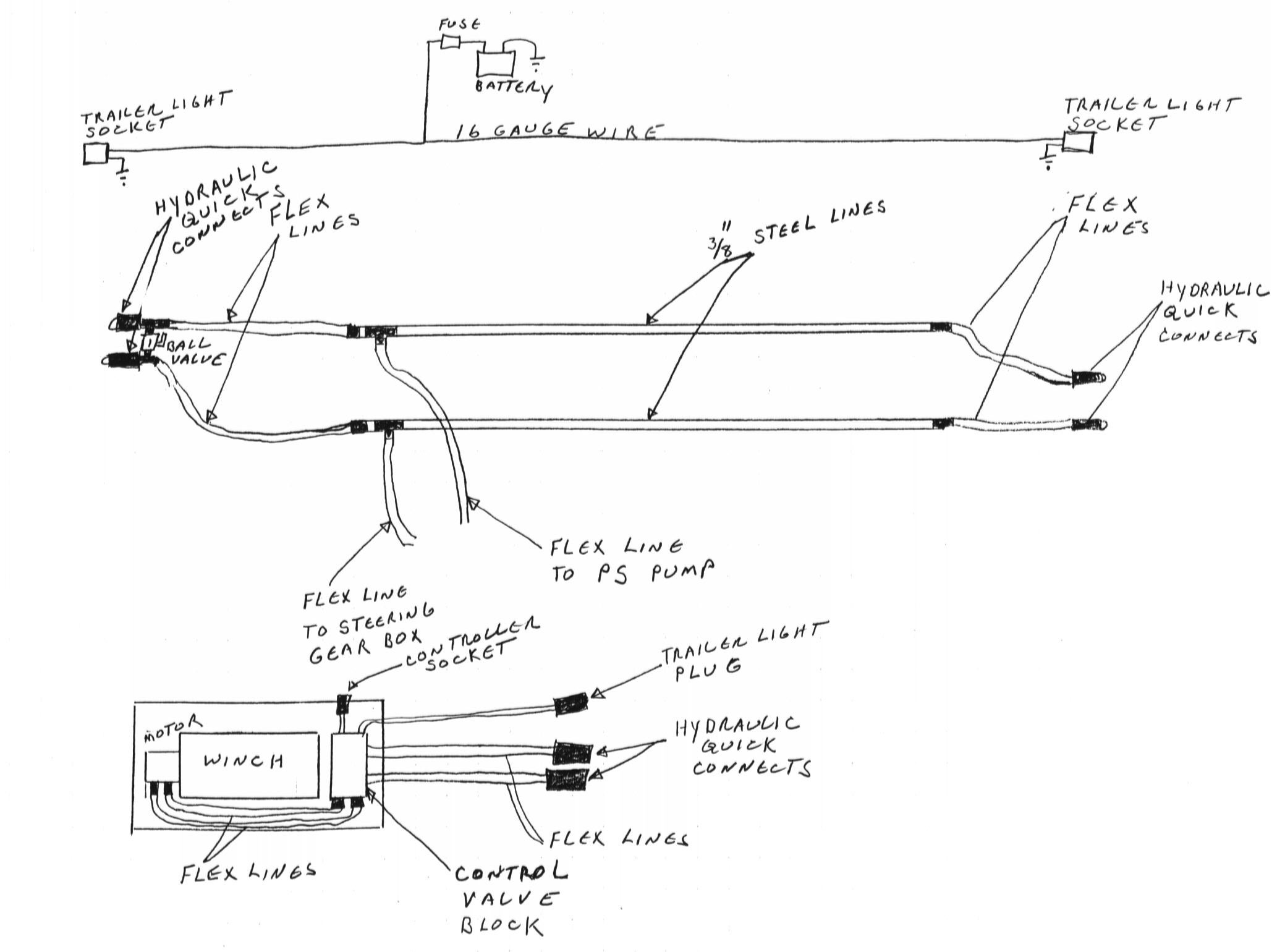 Transportable Winch Installation  Off