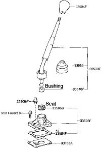 Shift Lever Seat Replacement: Off-Road.com