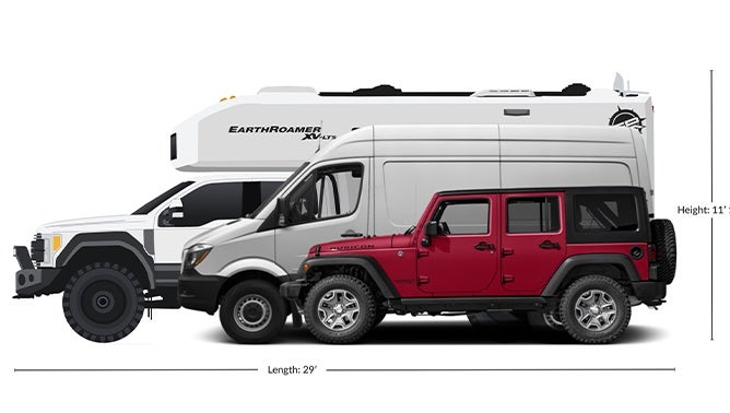 Sprinter ADV Rigs