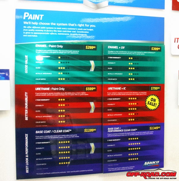 Maaco Paint Maaco Color Chart