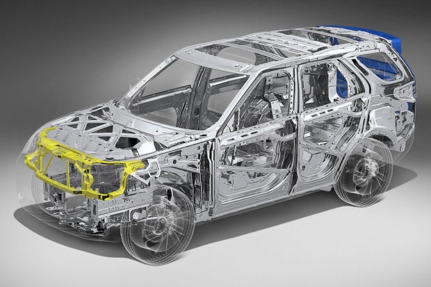 Using state-of-the-art aluminum unibody construction, the New Discovery delivers greater levels of performance, improved strength and sustainability.  50% of the sheet aluminum used comes from recycled aluminum.