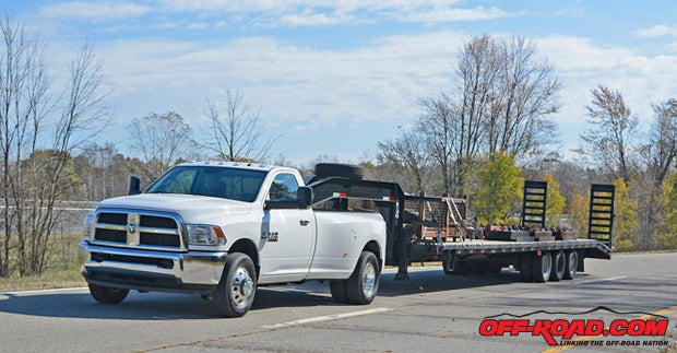 In reality, if you want to squeeze every last pound of towing capability out of the Rams 31,210-lb. rating, you have to do it with a single cab 4x2 Ram 3500 to save a few extra pounds of GVWR over the heavier 4x4 and Crew Cab models. Although it doesnt look like it, this Ram 3500/40-foot triple-axle trailer was the heaviest in our test, with the trailer packing a whopping 31,135 lbs. While that much weight presented more of a challenge to the Cummins powertrain than the others, it still shouldered  the load easily.